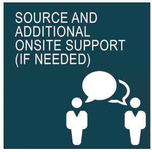 Source and Additional OnSite Support by A2Bhq